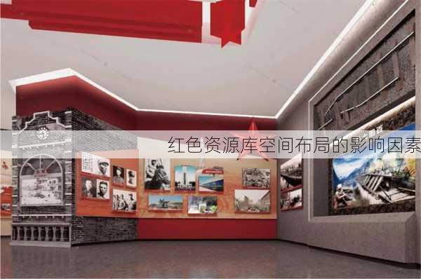 红色资源库空间布局的影响因素