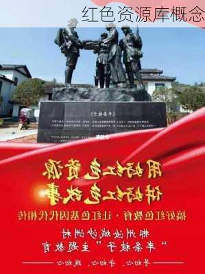红色资源库概念