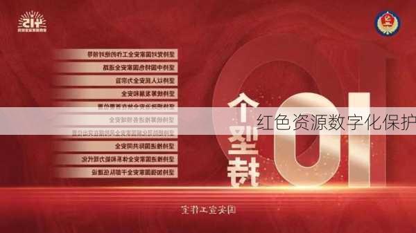 红色资源数字化保护