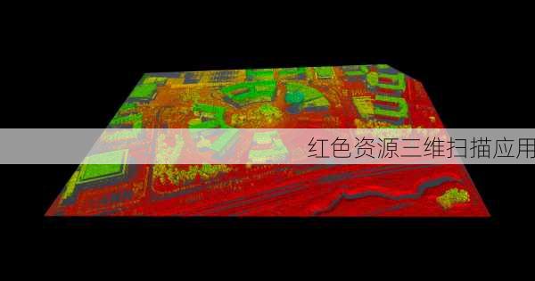 红色资源三维扫描应用