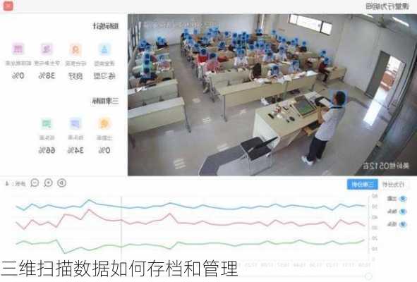 三维扫描数据如何存档和管理