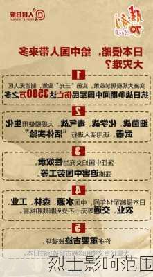 烈士影响范围
