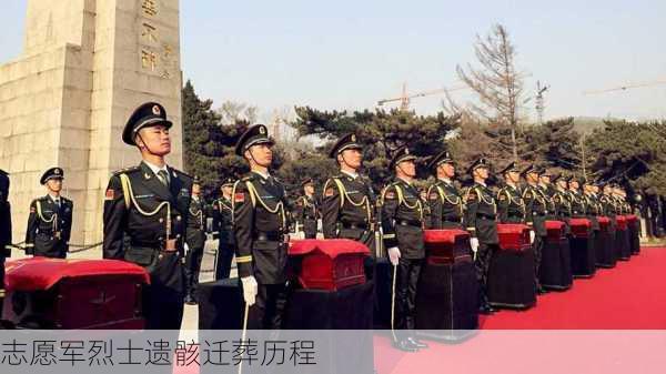 志愿军烈士遗骸迁葬历程