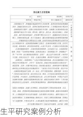 生平研究案例分析