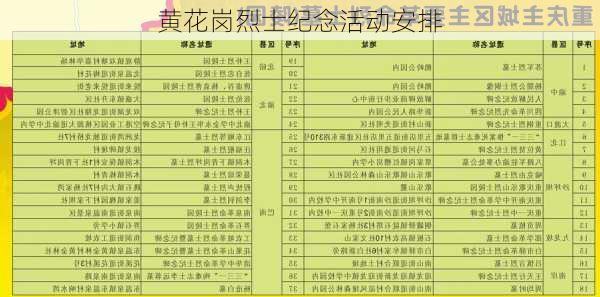 黄花岗烈士纪念活动安排