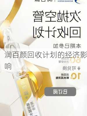 润百颜回收计划的经济影响