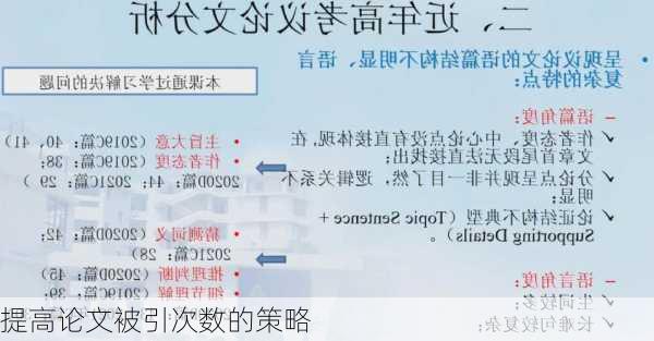 提高论文被引次数的策略