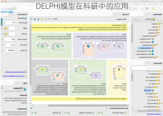DELPHI模型在科研中的应用