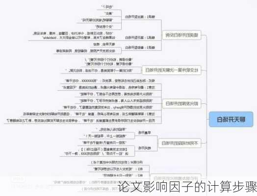 论文影响因子的计算步骤