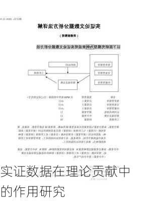 实证数据在理论贡献中的作用研究