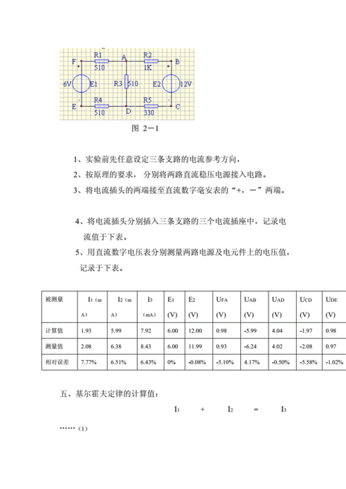 实证数据在理论验证中的应用