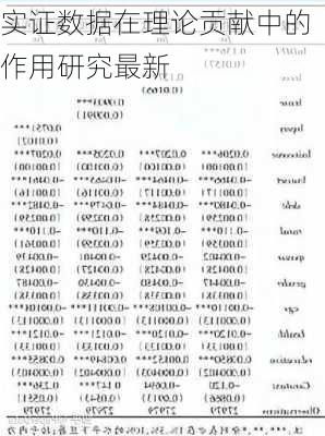 实证数据在理论贡献中的作用研究最新