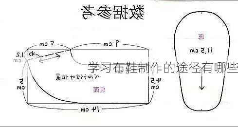 学习布鞋制作的途径有哪些