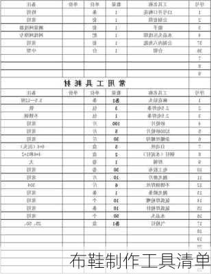 布鞋制作工具清单