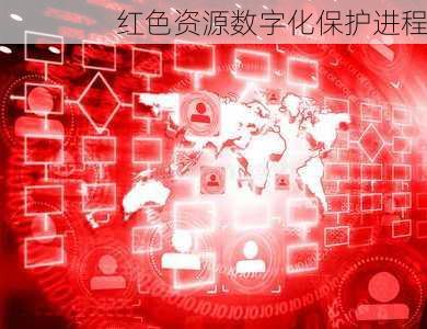 红色资源数字化保护进程