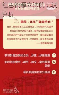 红色资源立法的比较分析