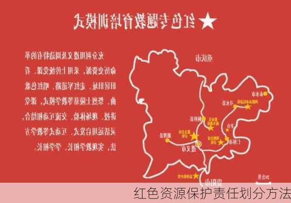 红色资源保护责任划分方法