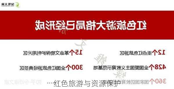 红色旅游与资源保护