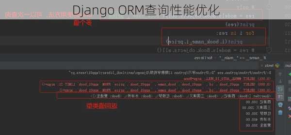 Django ORM查询性能优化