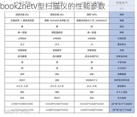 book2netV型扫描仪的性能参数