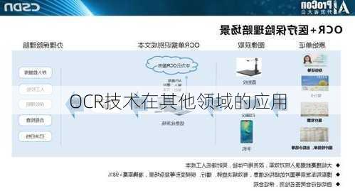OCR技术在其他领域的应用