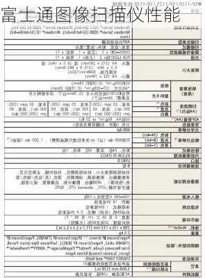 富士通图像扫描仪性能