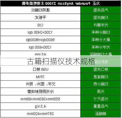 古籍扫描仪技术规格