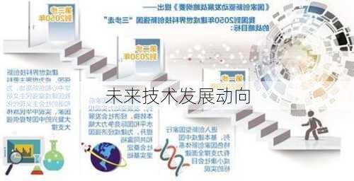 未来技术发展动向