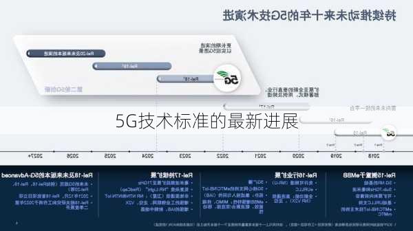 5G技术标准的最新进展