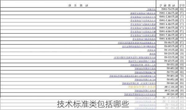技术标准类包括哪些