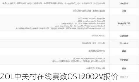 ZOL中关村在线赛数OS12002V报价
