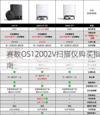 赛数OS12002V扫描仪购买指南