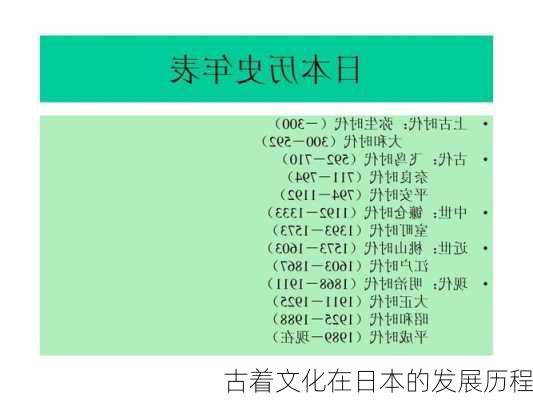 古着文化在日本的发展历程