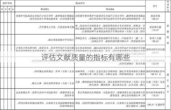 评估文献质量的指标有哪些
