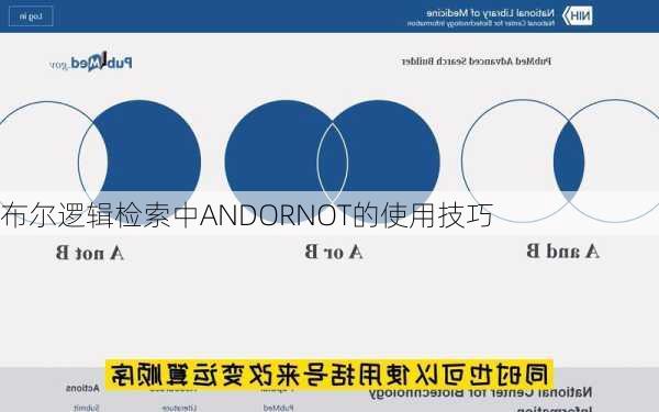 布尔逻辑检索中ANDORNOT的使用技巧
