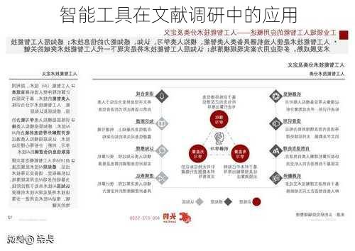 智能工具在文献调研中的应用