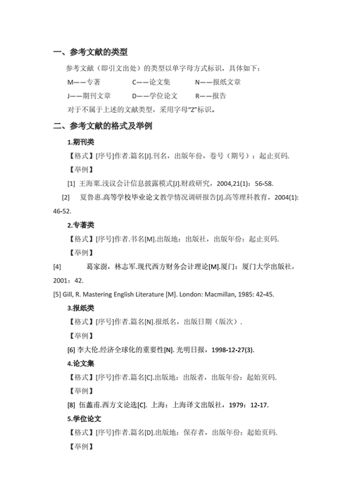 论文引用分析实践