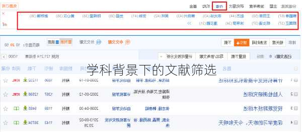 学科背景下的文献筛选