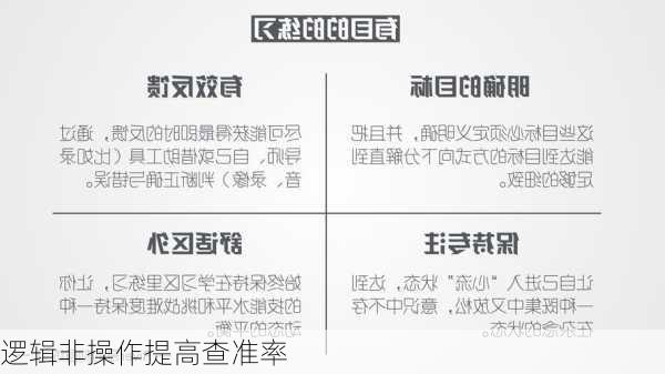 逻辑非操作提高查准率