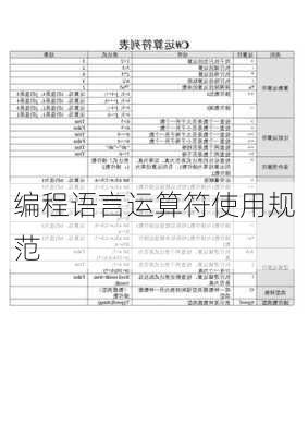 编程语言运算符使用规范