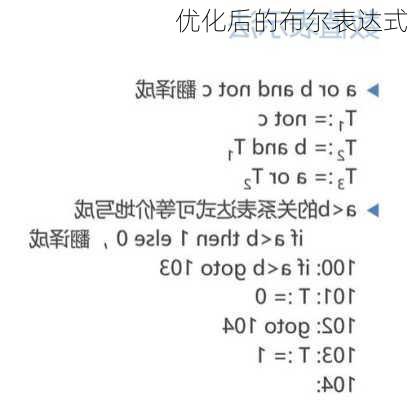 优化后的布尔表达式