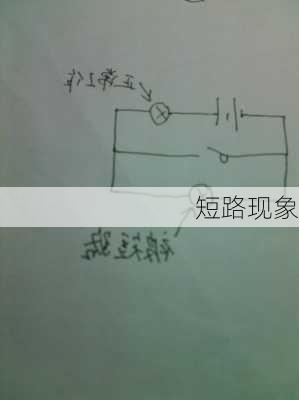短路现象