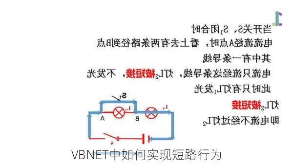 VBNET中如何实现短路行为