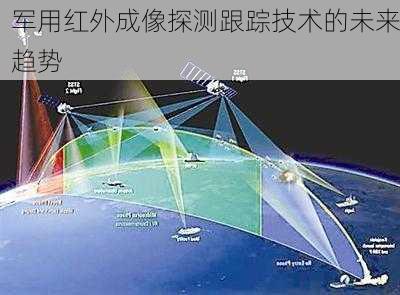 军用红外成像探测跟踪技术的未来趋势