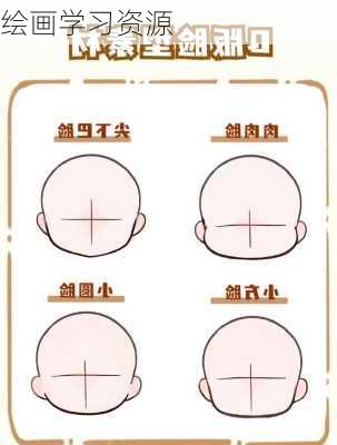 绘画学习资源