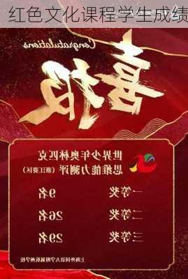 红色文化课程学生成绩