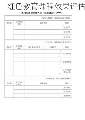 红色教育课程效果评估