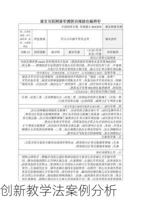 创新教学法案例分析