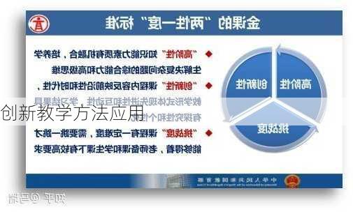 创新教学方法应用