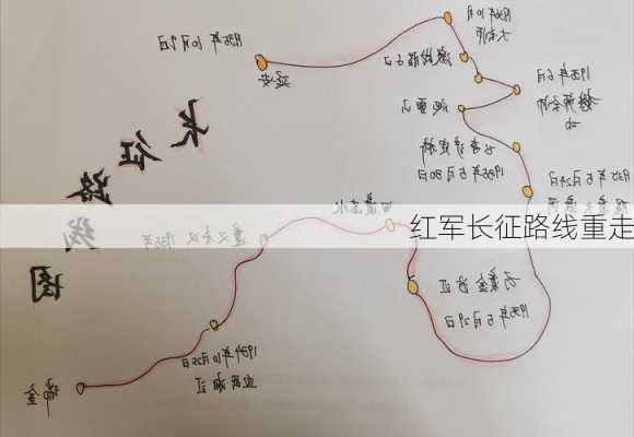 红军长征路线重走